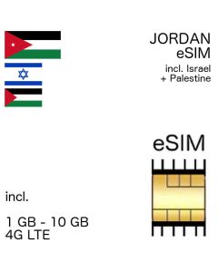 jordanian eSIM Jordan