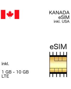 eSIM Kanada