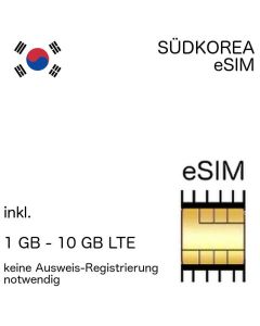 koreanische eSIm Südkorea