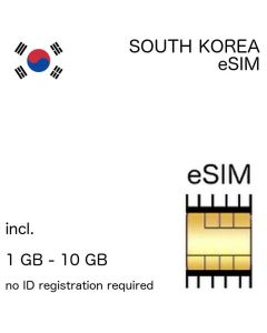 korean eSIM south korea