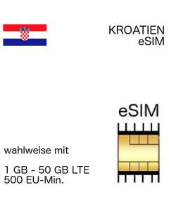 kroatische eSIM Kroatien