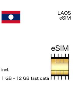 Lao eSIM Laos