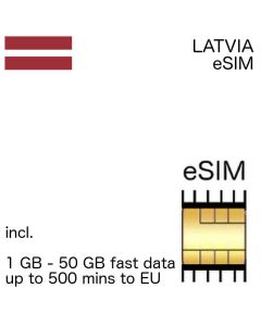 Latvian eSIM Latvia
