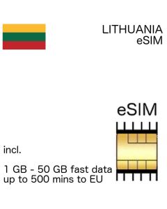 Lithuanian eSIm Lithuania