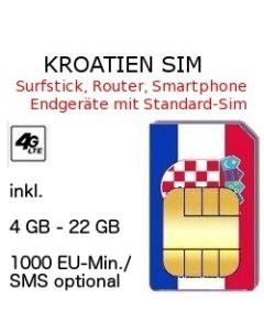 KROATIEN SIM