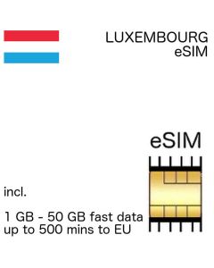 Luxembourgish eSIM Luxembourg