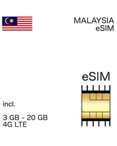 Malaysian eSIm Malaysia