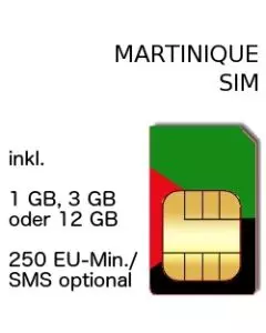 Martinique SIM