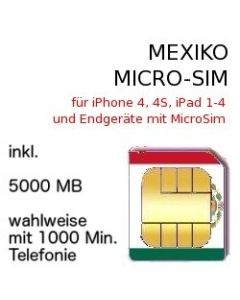 Mexiko MicroSim
