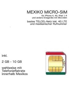 Mexiko MicroSim