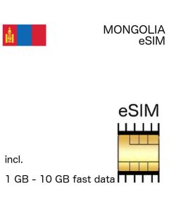 Monglian eSIM Mongolia