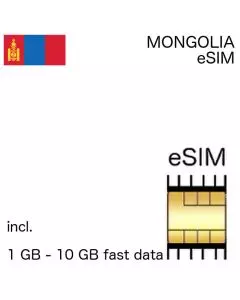 Monglian eSIM Mongolia