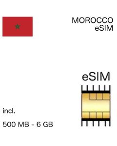 eSIm Morocco