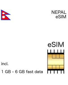 Nepalese eSIM Nepal