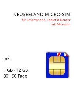 Neuseeland MICROSIM