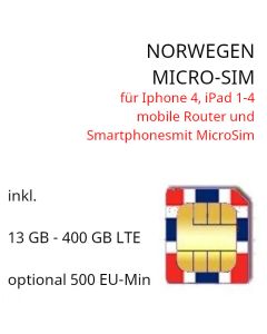 Norwegen MicroSim LTE
