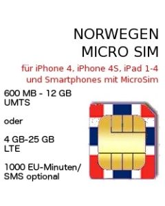 Norwegen MicroSim LTE