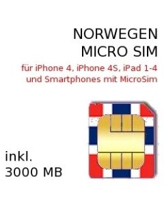 Norwegen MicroSim