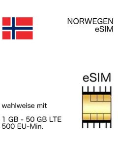 norwegische eSIM Norwegen