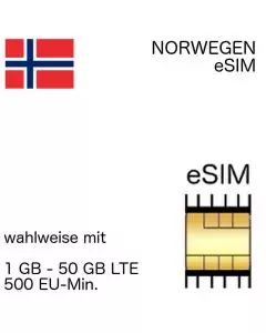 norwegische eSIM Norwegen