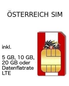 Oesterreich SIM