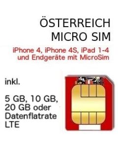 Österreich MICRO-SIM