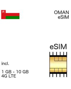 Omani eSIM Oman