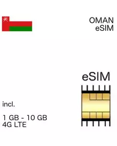 Omani eSIM Oman