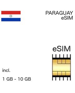 Paraguayan eSIM Paraguay