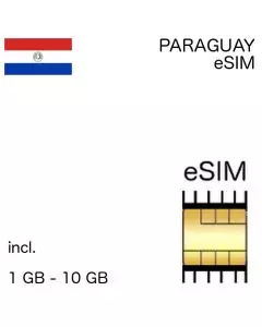 Paraguayan eSIM Paraguay