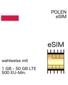 polnisch eSIM Polen