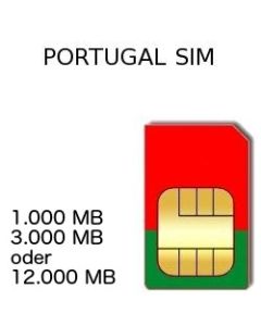 Portugal SIM