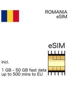 Romanian eSIM Romania
