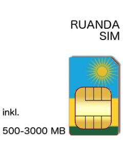 Ruanda SIM Rwanda