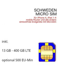 Schweden Microsim
