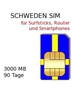 Schweden SIM