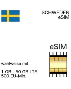 schwedische eSIM Schweden