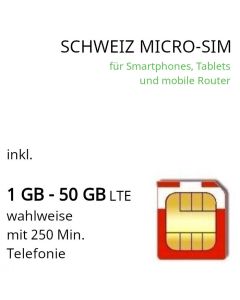 Schweiz MicroSim