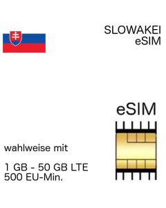 slowakische eSIM Slowakei