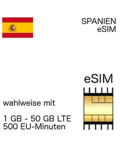 spanische eSIM Spanien