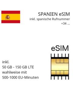 spanische eSIM