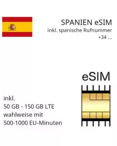 spanische eSIM