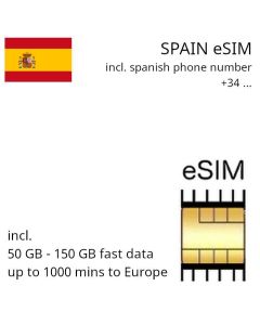 spanish eSIM