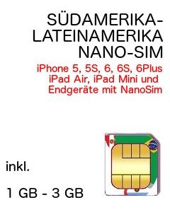 Südamerika NANOSIM