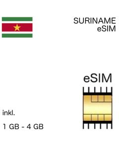 Surinamische eSIM Suriname