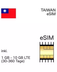 Taiwanesiche eSIm Taiwan