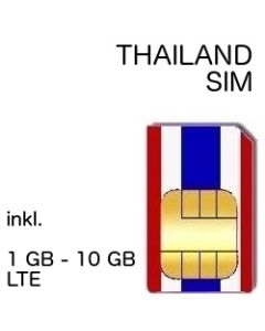 Thailand Prepaid SIM