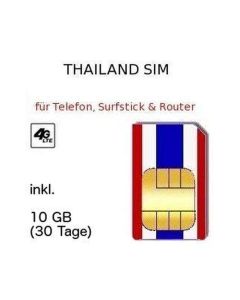 Thailand SIM