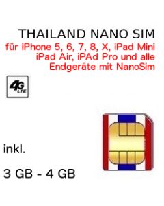 Thailand NANO SIM