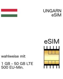 Ungarische eSIM Ungarn